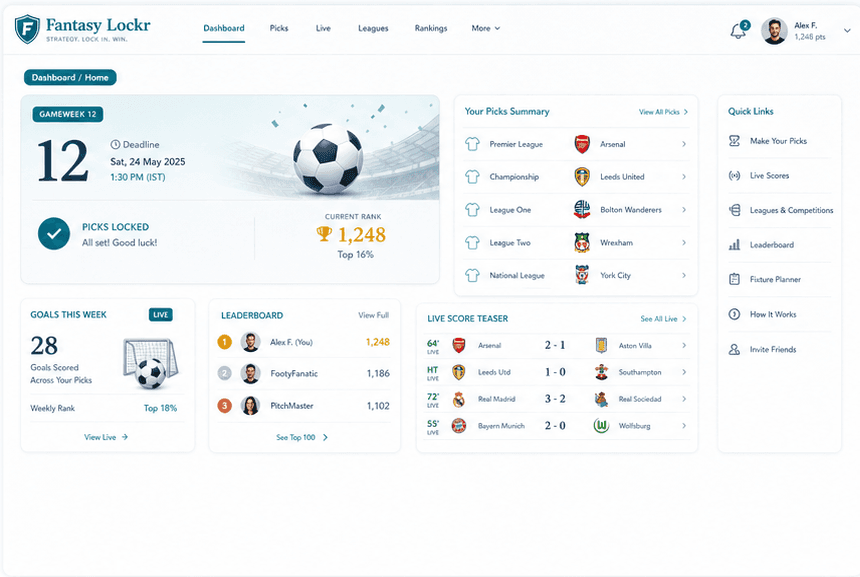 Fantasy Lockr app overview